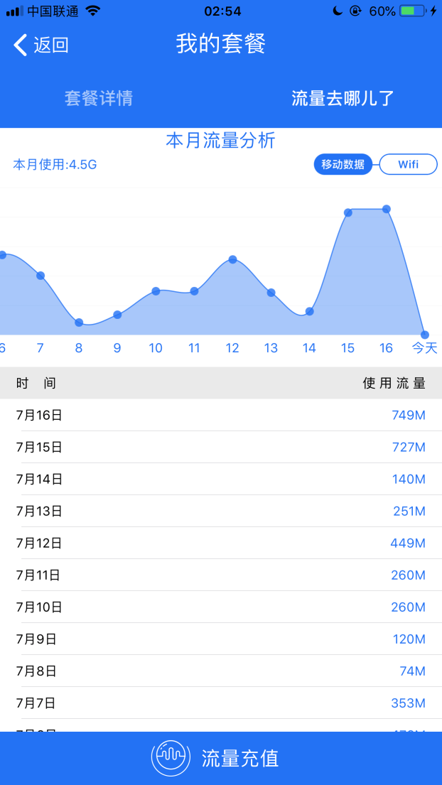 2781531767308_.pic_hd